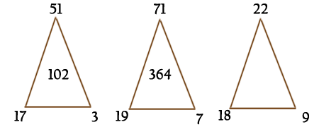 Puzzles with Answers | Number Puzzles | Number Puzzles Interview 