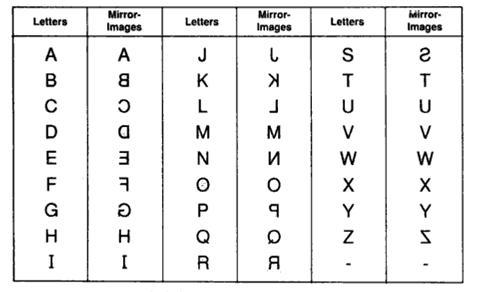 mirror letters