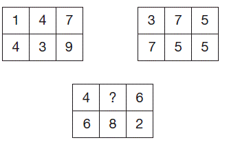What is the next number?