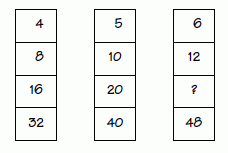 determine the missing number in the box?