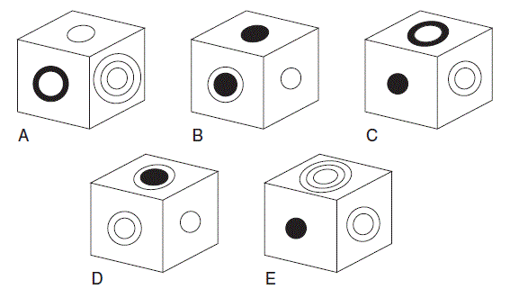 What is the next number?