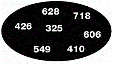 What is the next number?